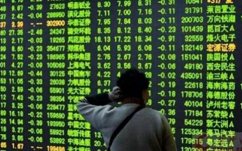 港股恒指今日涨幅